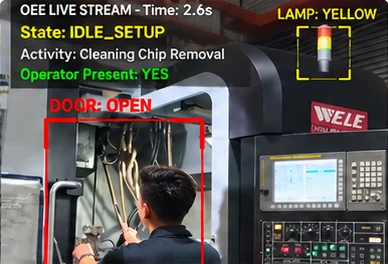CNC monitoring showing an operator, open door and AI detection overlays