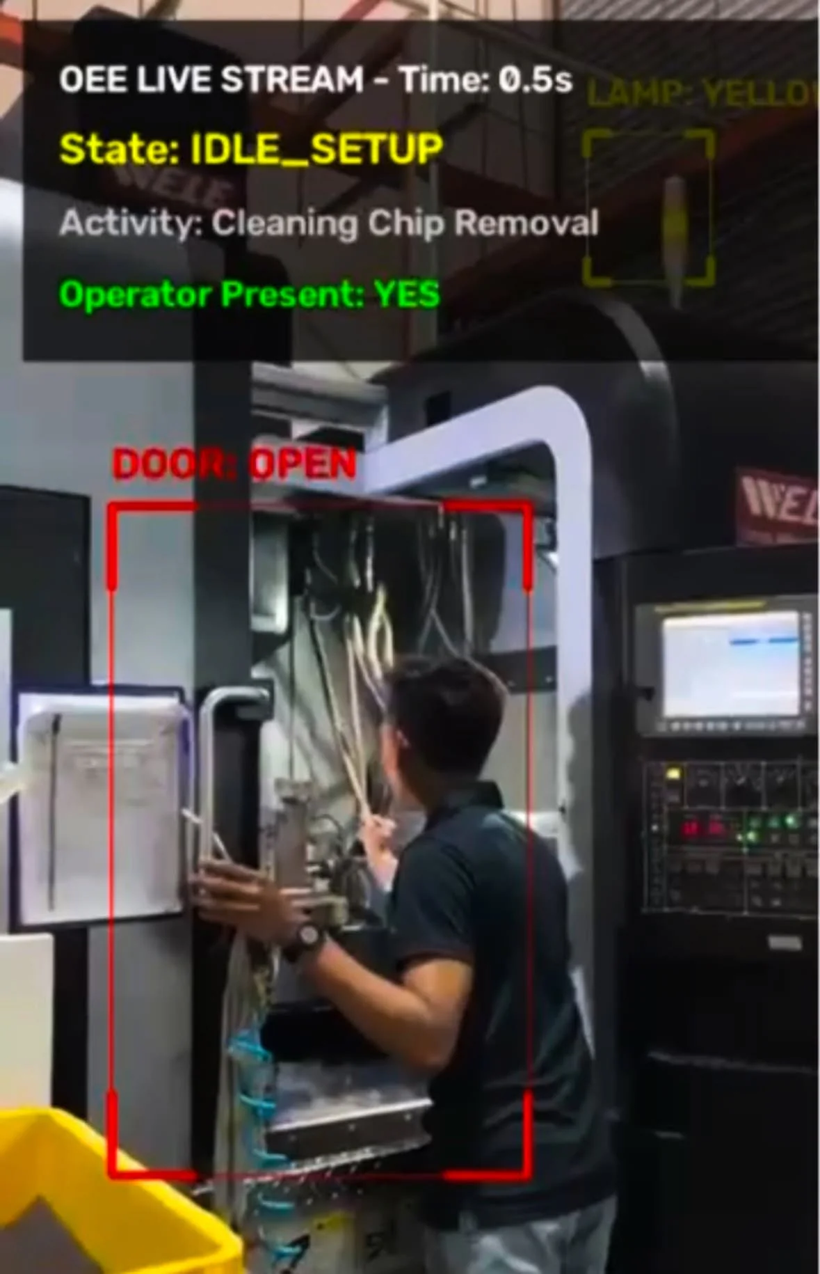 CNC video frame with operator-presence and open-door detection overlays